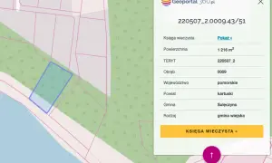 Jak sprawdzić do kogo należy działka i uniknąć nieprzyjemności