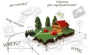 Kto opłaca notariusza przy sprzedaży działki? Zaskakujące fakty!