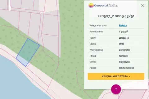 Jak sprawdzić do kogo należy działka i uniknąć nieprzyjemności