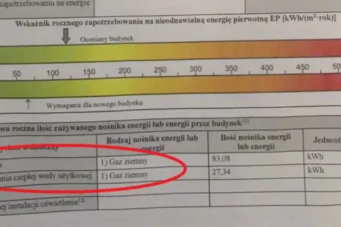 Kto wydaje świadectwo energetyczne budynku? Sprawdź wymagania i kwalifikacje