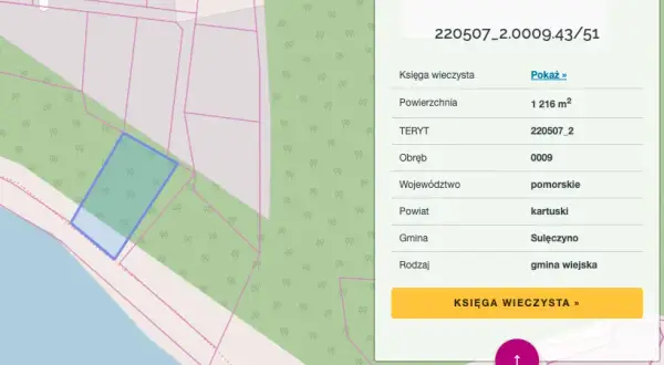 Jak sprawdzić do kogo należy działka i uniknąć nieprzyjemności