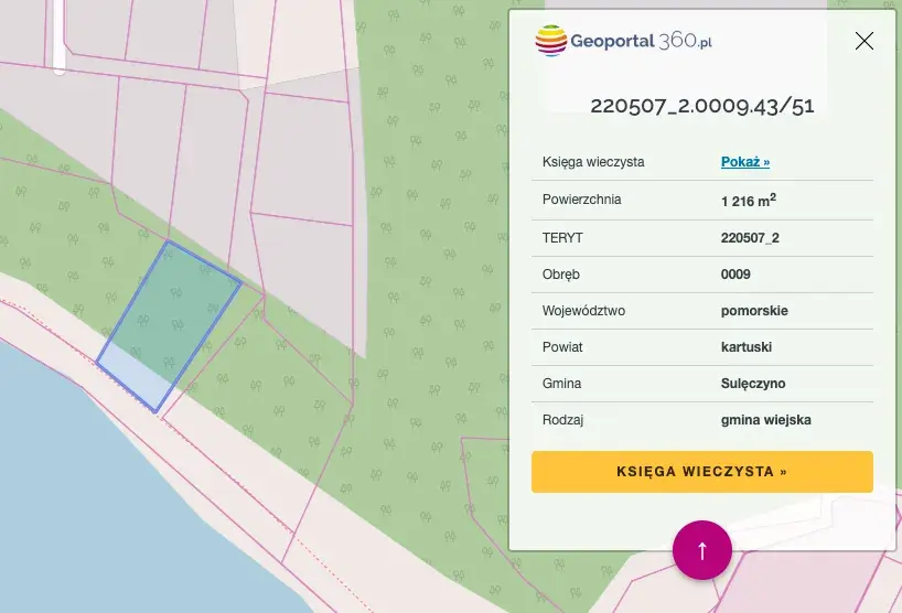 Jak sprawdzić do kogo należy działka i uniknąć nieprzyjemności