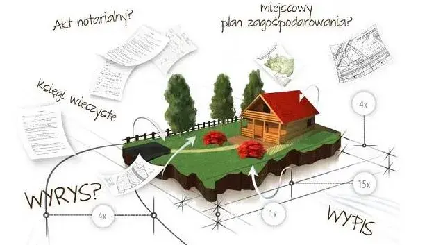 Kto opłaca notariusza przy sprzedaży działki? Zaskakujące fakty!