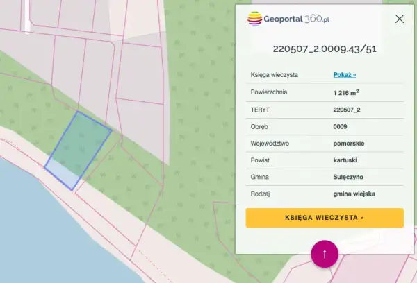 Jak sprawdzić do kogo należy działka i uniknąć nieprzyjemności